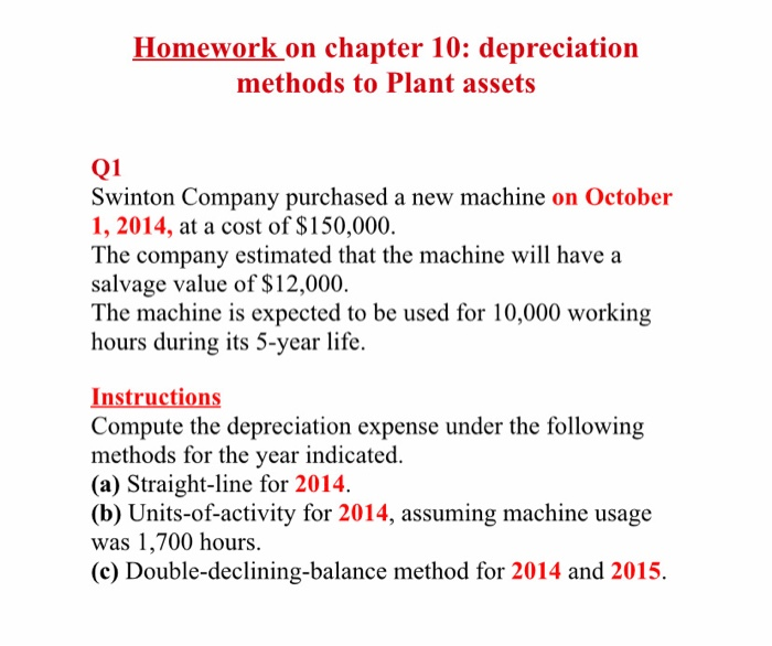 Solved Homework on chapter 10: depreciation methods to Plant | Chegg.com