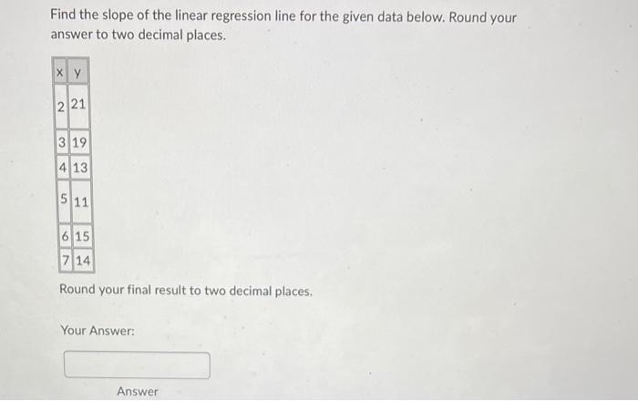 Solved Find the slope of the linear regression line for the | Chegg.com