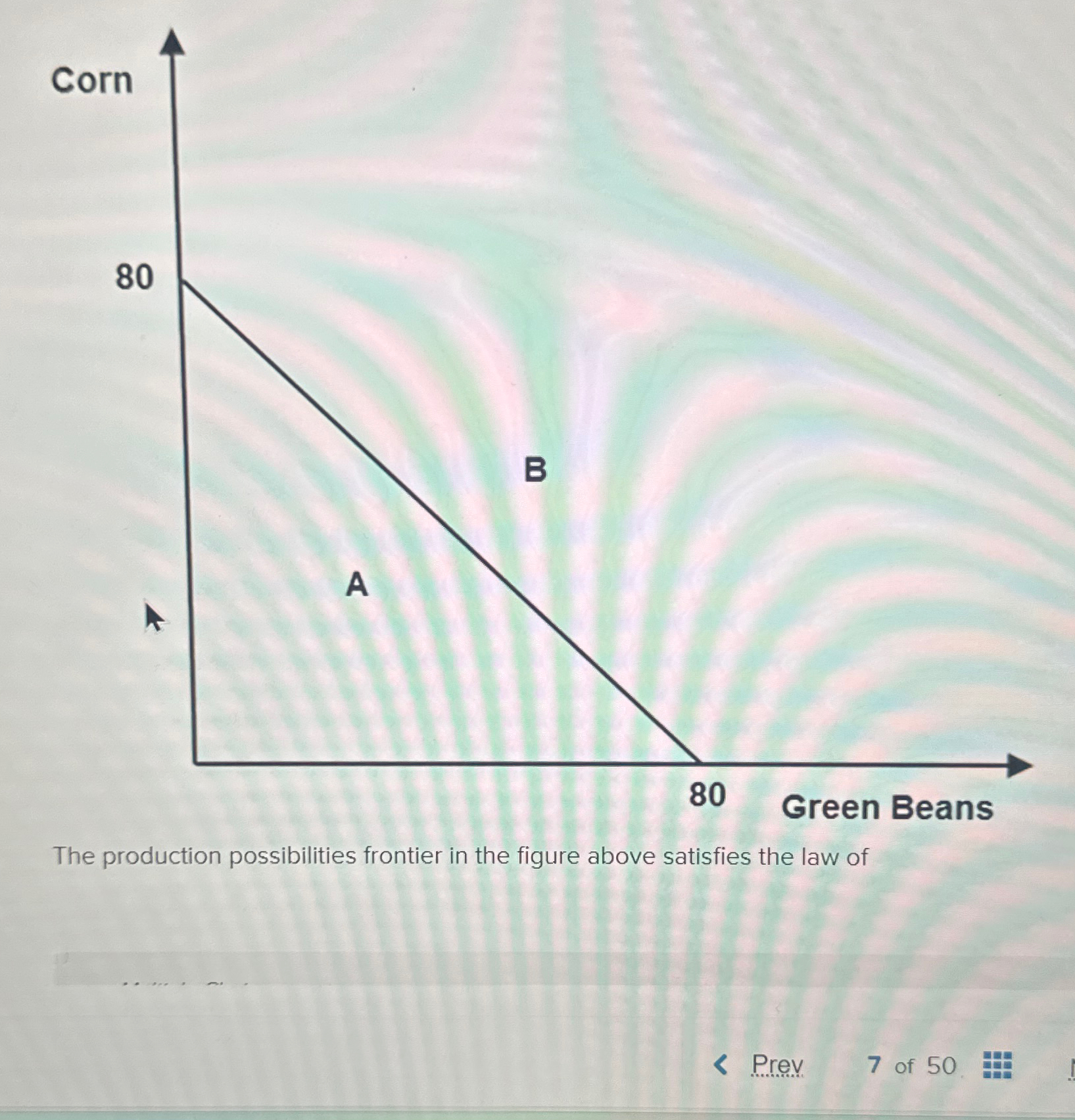 Solved The production possibilities frontier in the figure | Chegg.com