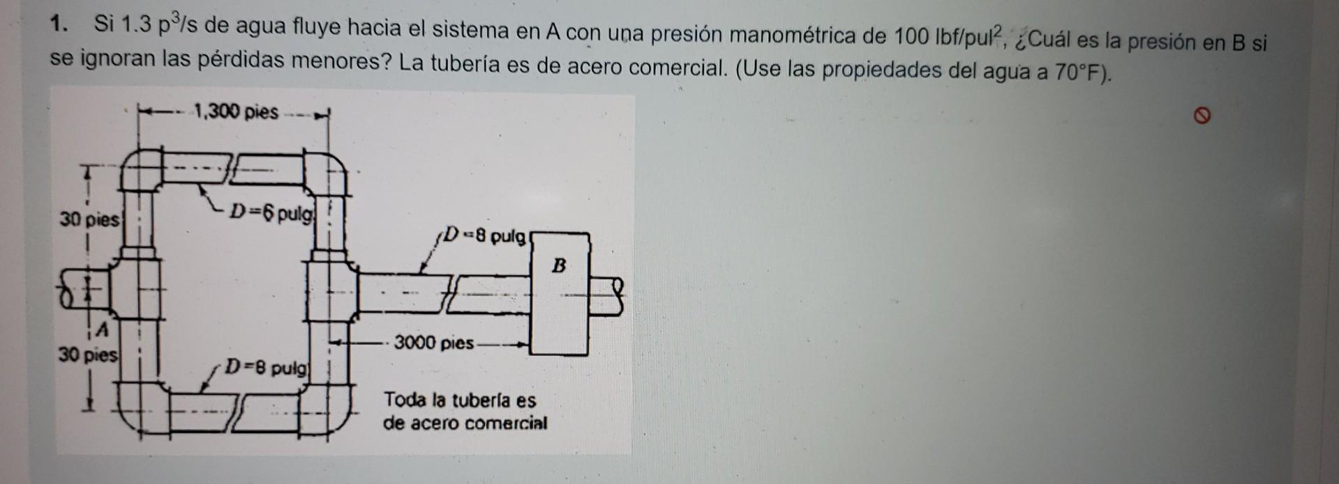 1. Si \( 1.3 \mathrm{p}^{3} / \mathrm{s} \) de agua fluye hacia el sistema en A con una presión manométrica de \( 100 \mathrm