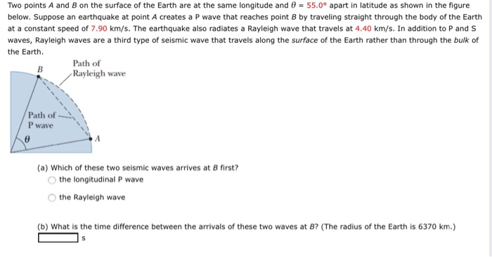 Solved Two points A and B on the surface of the Earth are at | Chegg.com