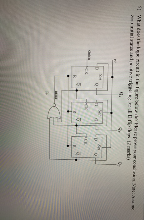 Solved 5) What does the logic circuit in the figure below | Chegg.com