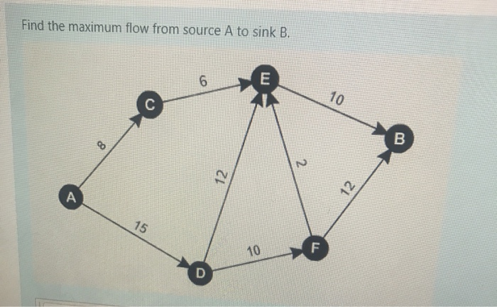 Solved Find The Maximum Flow From Source A To Sink B. 6 E 10 | Chegg.com