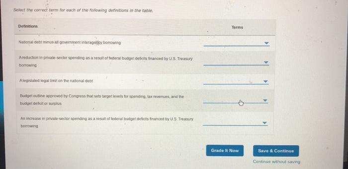 Solved Select The Correct Term For Each Of The Following Chegg