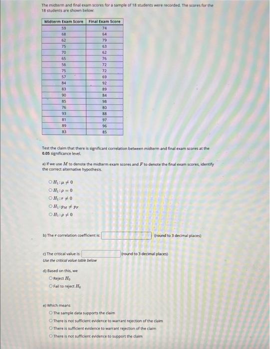 Solved The midterm and final exam scores for a sample of 18 | Chegg.com