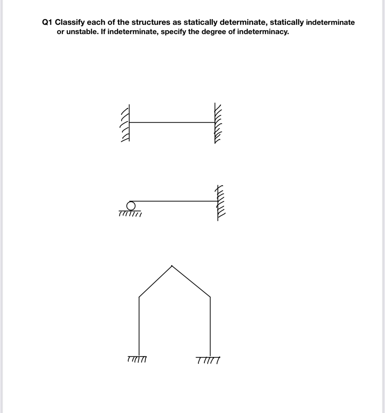 Solved Q1 ﻿Classify each of the structures as statically | Chegg.com
