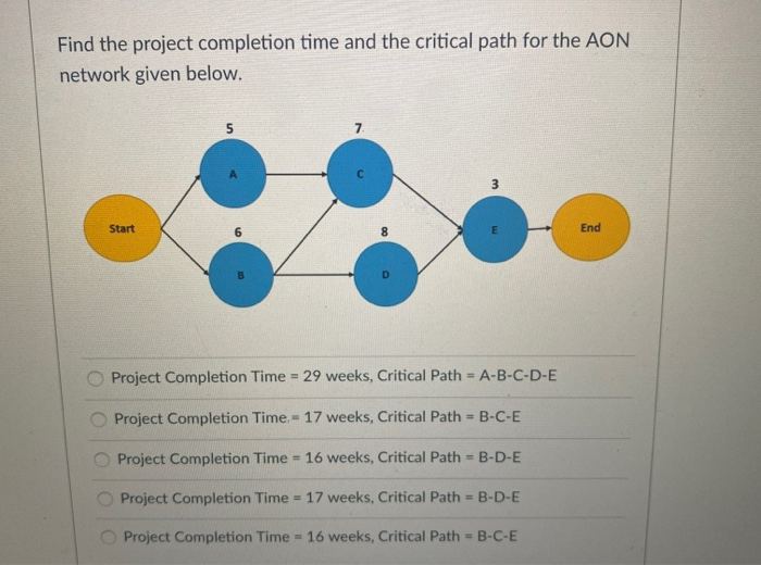 solved-find-the-project-completion-time-and-the-critical-chegg