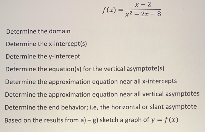 Solved X 2 F X X2 2x 8 Determine The Domain Determine Chegg Com