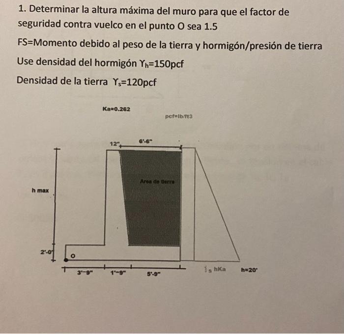 1. determinar la altura máxima del muro para que el factor de seguridad contra vuelco en el punto o sea 1.5 fs=