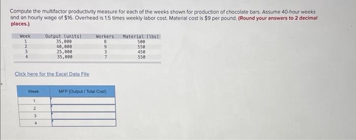 Solved Compute the multifactor productivity measure for each | Chegg.com