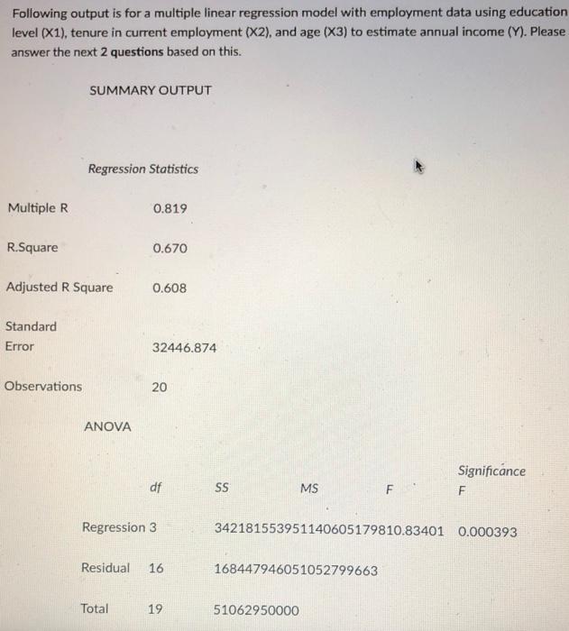 Solved Following output is for a multiple linear regression | Chegg.com