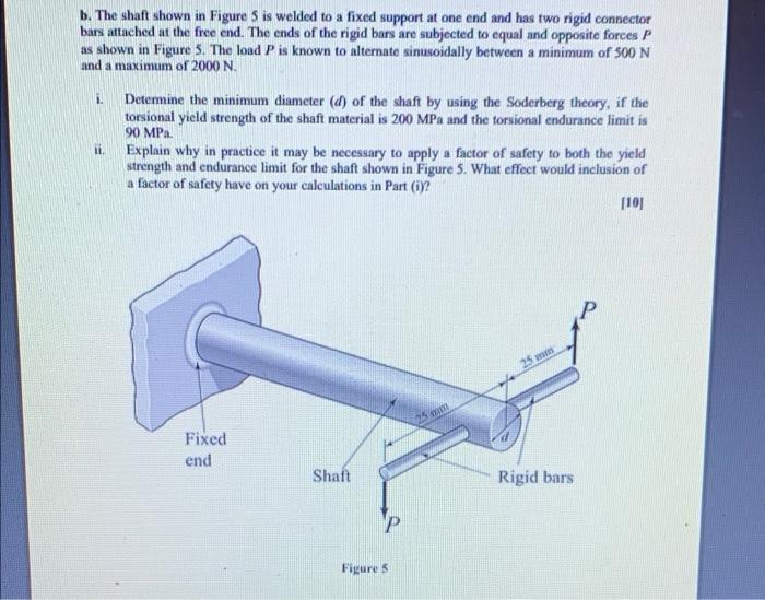 Solved 1 b. The shaft shown in Figure 5 is welded to a fixed | Chegg.com