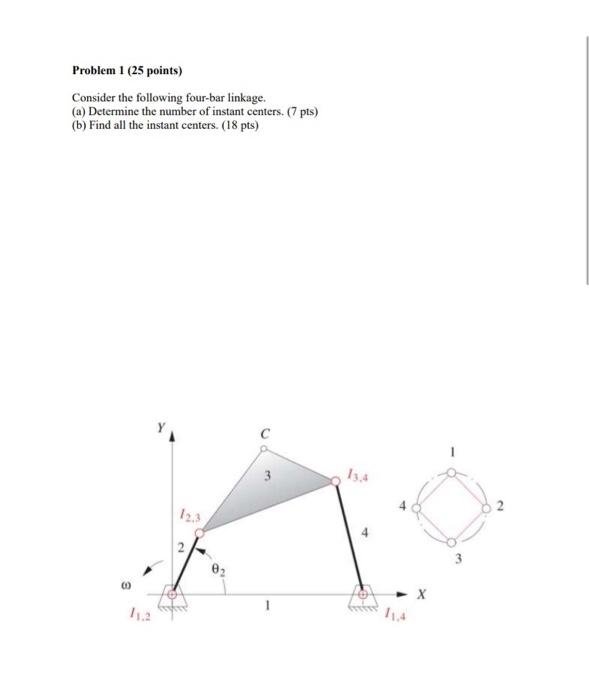 Solved Problem 1 (25 points) Consider the following four-bar | Chegg.com