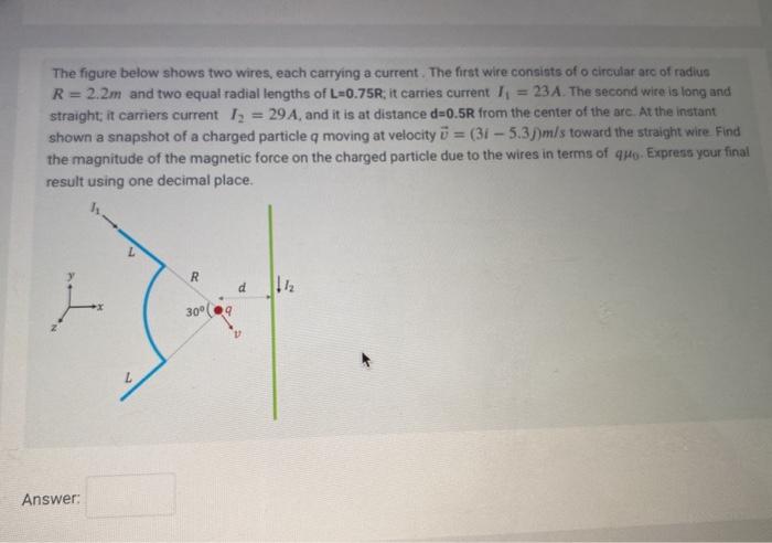 Solved The figure below shows two wires, each carrying a | Chegg.com