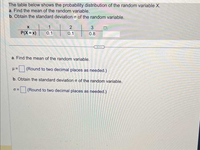 Solved The table below shows the probability distribution of | Chegg.com