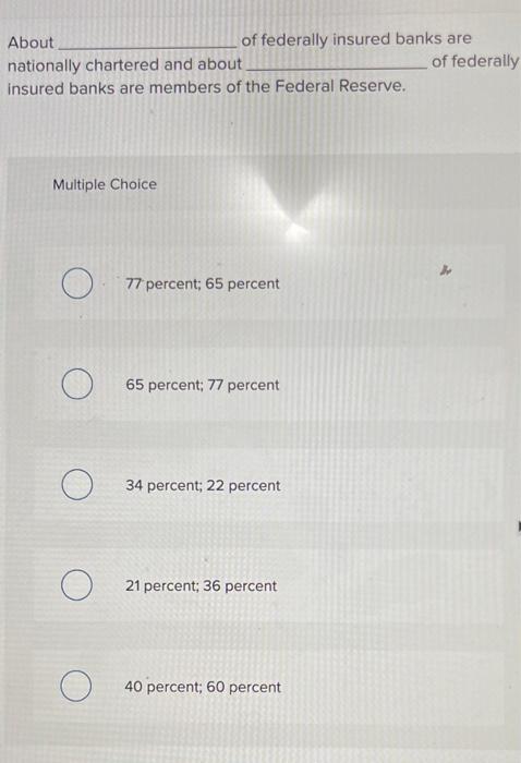 Solved About Of Federally Insured Banks Are Nationally | Chegg.com