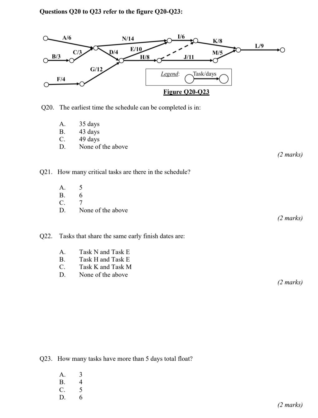 Solved Questions Q20 to Q23 refer to the figure Q20-Q23: | Chegg.com
