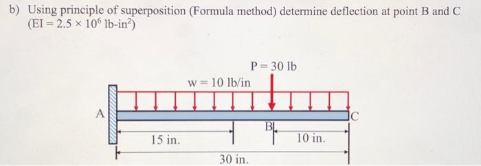 Solved b) Using principle of superposition (Formula method) | Chegg.com