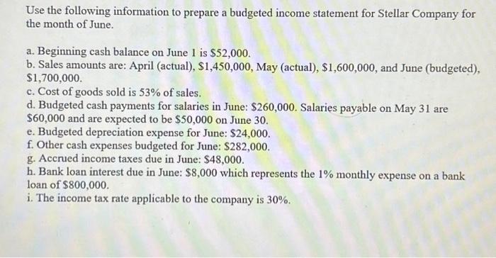 Solved Use The Following Information To Prepare A Budgeted | Chegg.com