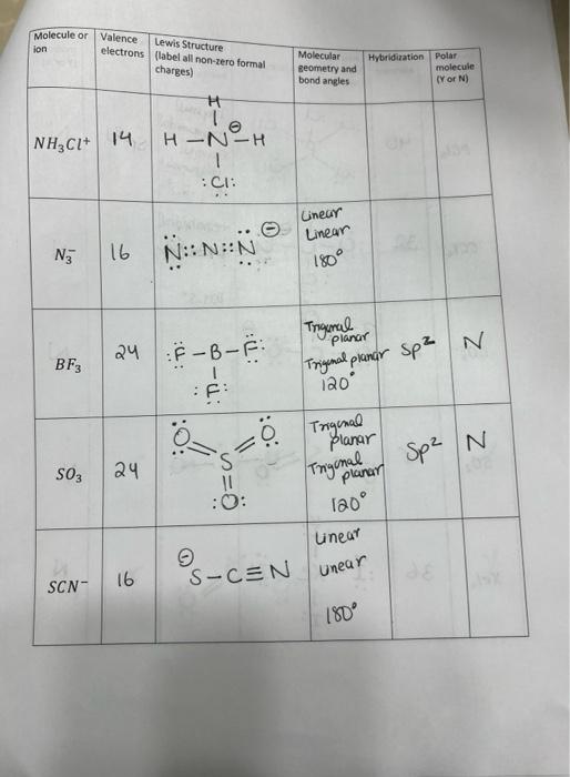 Solved can someoen help me with the molecular geometry, | Chegg.com