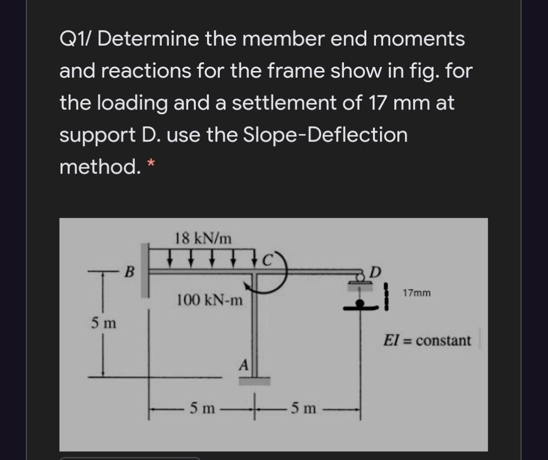 Solved Q1/ Determine The Member End Moments And Reactions | Chegg.com