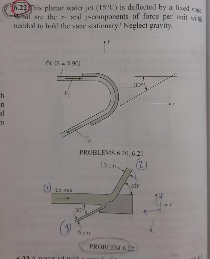 Solved 16.22 This planar water jet (15°C) is deflected by a | Chegg.com