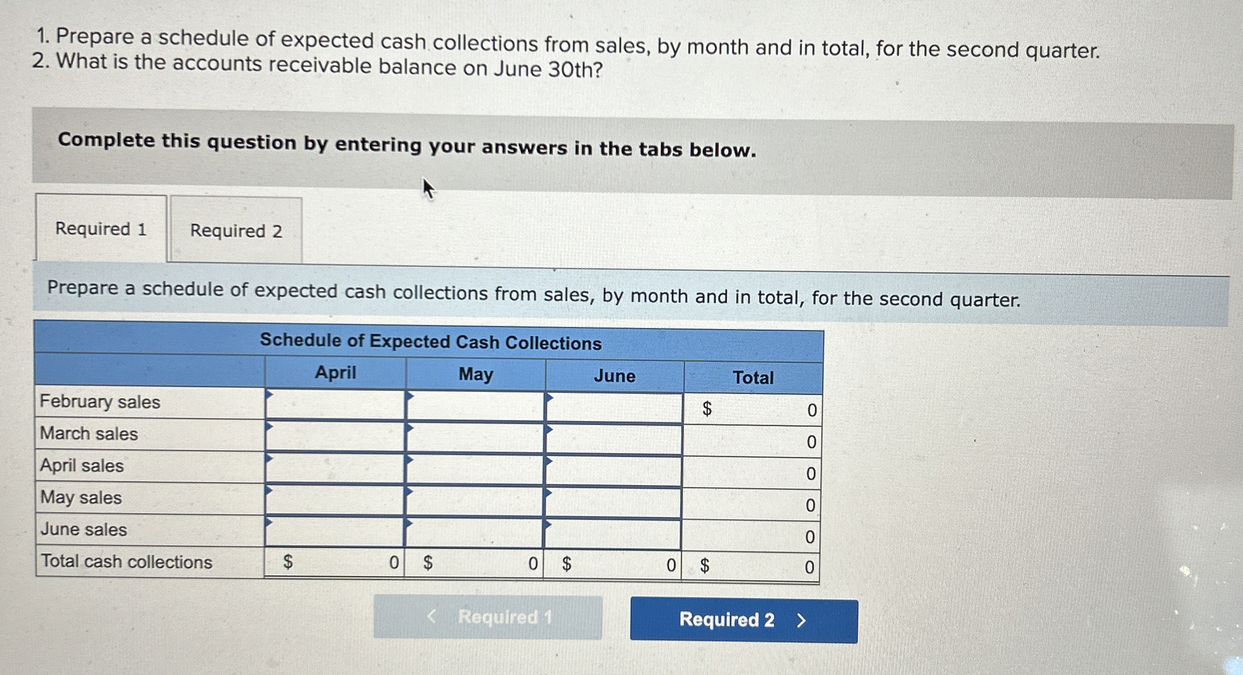 Solved Prepare a schedule of expected cash collections from | Chegg.com