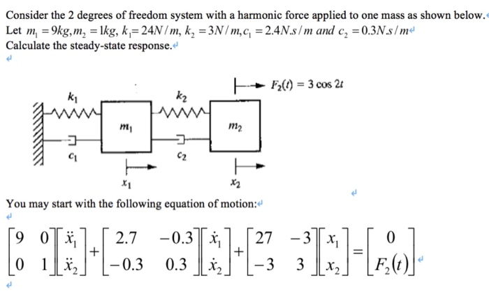 Solved Consider the 2 degrees of freedom system with a
