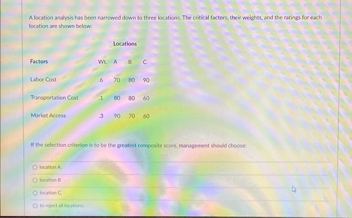 Solved A Location Analysis Has Been Narrowed Down To Three | Chegg.com