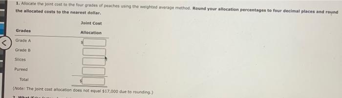 Solved Allocating Joint Costs Using the weighted Average | Chegg.com