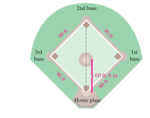 ADDITIONAL PRACTICE In Exercises 37–40, use a calculat... | Chegg.com