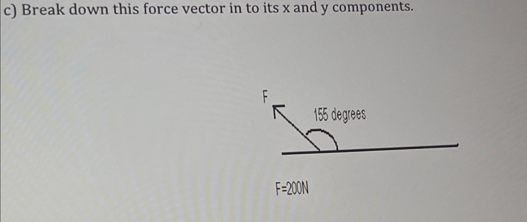 Solved c) ﻿Break down this force vector in to its x ﻿and y | Chegg.com