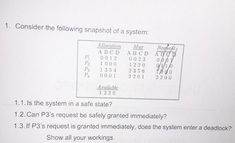 Solved Consider The Following Snapshot Of A | Chegg.com