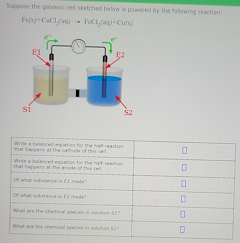 Solved Suppose the galvanic cell sketched below is powered | Chegg.com