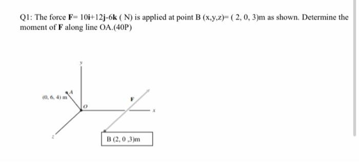 Solved Q1 The Force F 10i 12j 6k N Is Applied At Poin Chegg Com