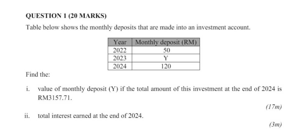 Solved Question 1 20 ﻿marks Table Below Shows The Monthly