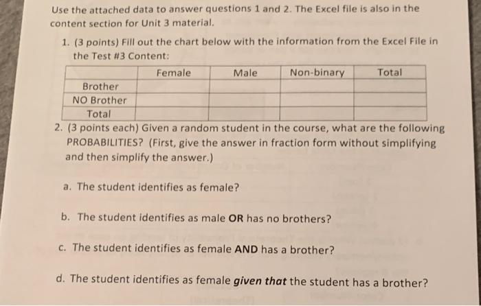 Solved Use the attached data to answer questions 1 and 2. | Chegg.com