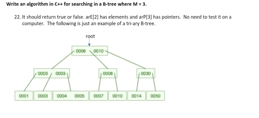 Solved Write an algorithm in C++ for searching in a B-tree | Chegg.com
