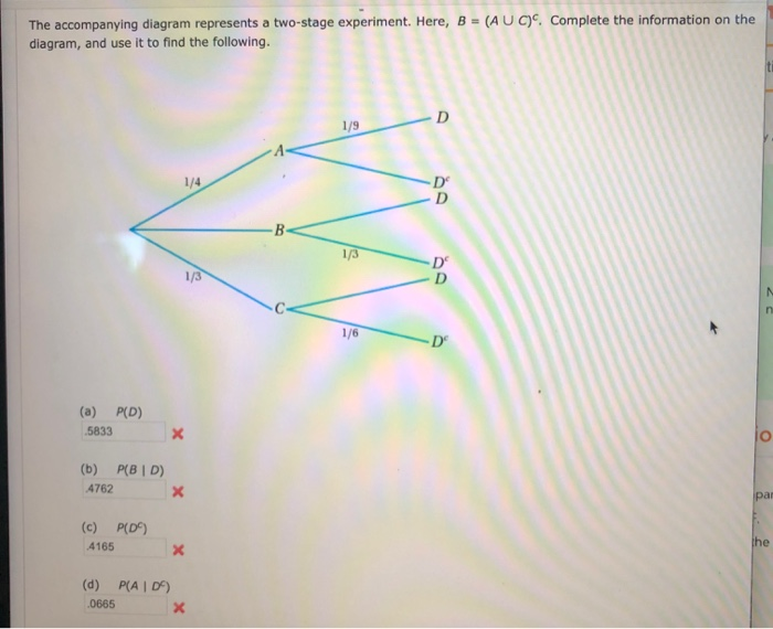 Solved The accompanying diagram represents a two-stage | Chegg.com