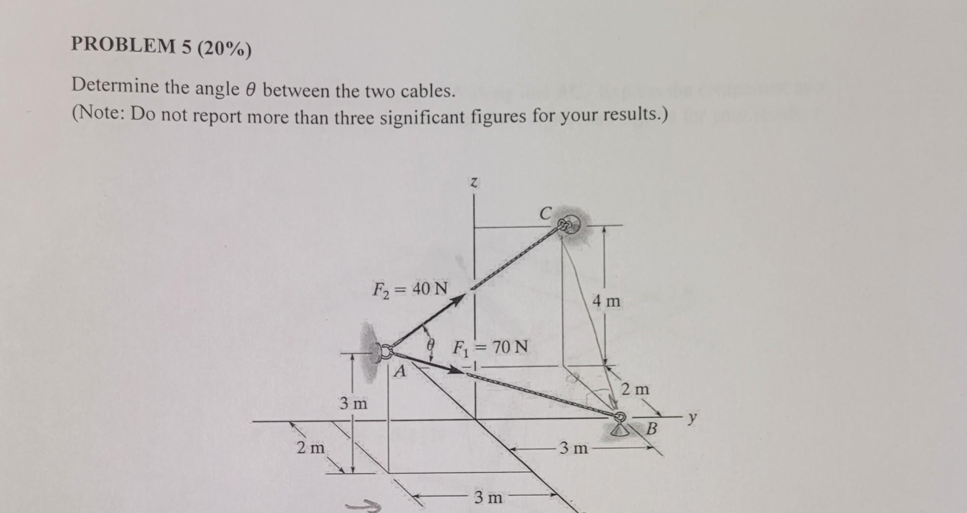 Solved Determine the angle θ between the two cables. (Note: | Chegg.com