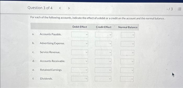 Solved For each of the following accounts, indicate the | Chegg.com
