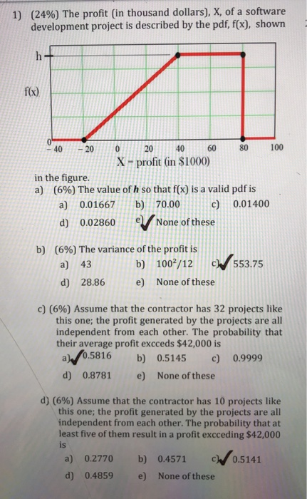 Solved 1 24 The Profit In Thousand Dollars X Of A Chegg Com