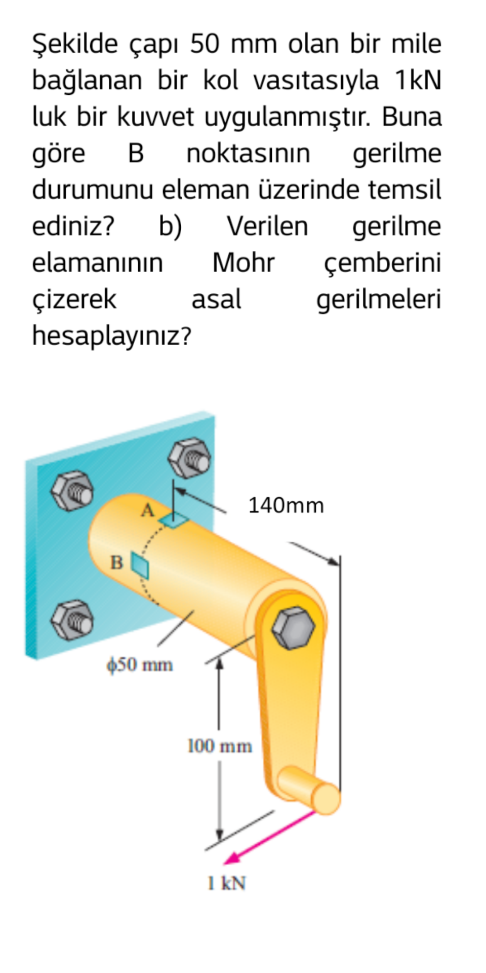 Solved A force of 1 kN was applied by means of a lever | Chegg.com