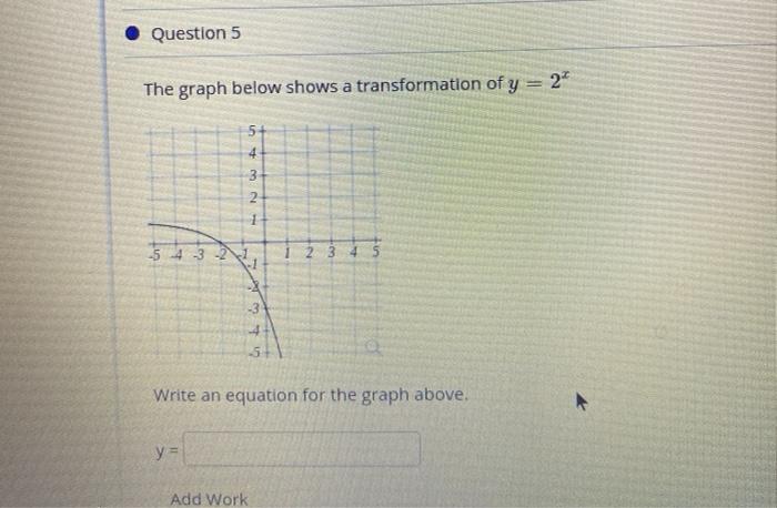 Solved • Question 5 The graph below shows a transformation | Chegg.com