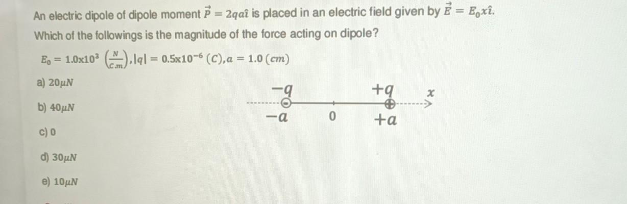Solved An electric dipole of dipole moment P=2qa ^ is placed | Chegg.com