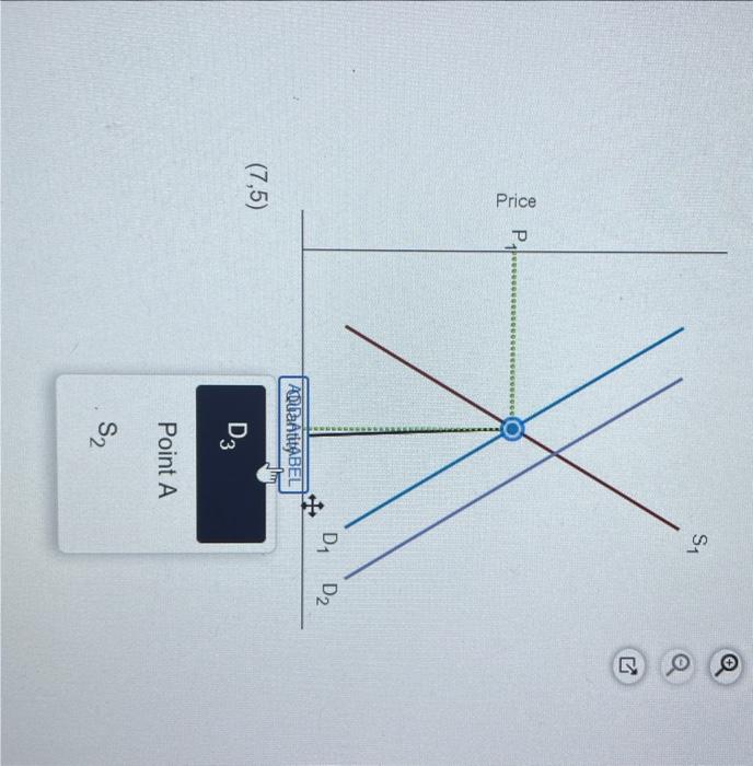 Solved Discuss The Shape Of The Long-run Supply Curve In A | Chegg.com