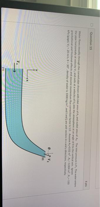 Solved (1) Partial Credit 1 Calculate the mass flow rate | Chegg.com