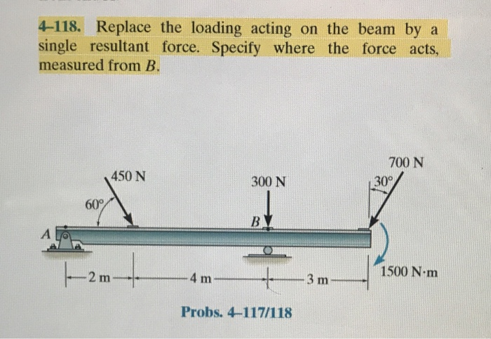 Solved 4-118. Replace the loading acting on the beam by a | Chegg.com