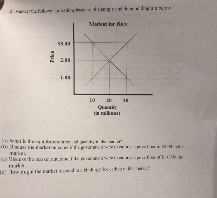 Solved 3. Answer the following questions based on the supply | Chegg.com