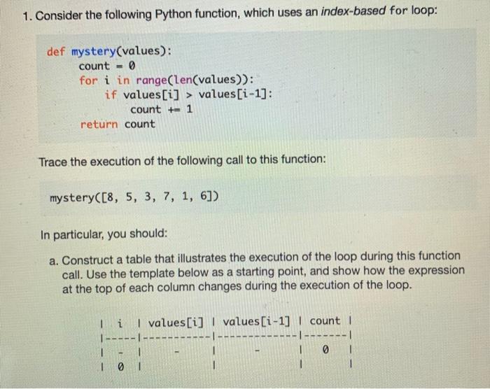 Solved 1. Consider The Following Python Function, Which Uses | Chegg.Com